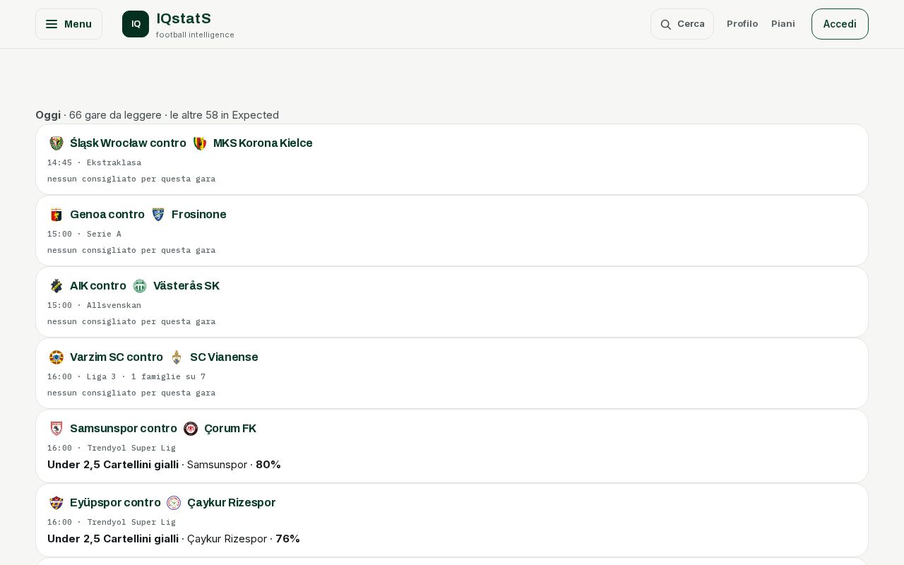 Preview of IQstatS - football intelligence su dati reali, letti solo lato server