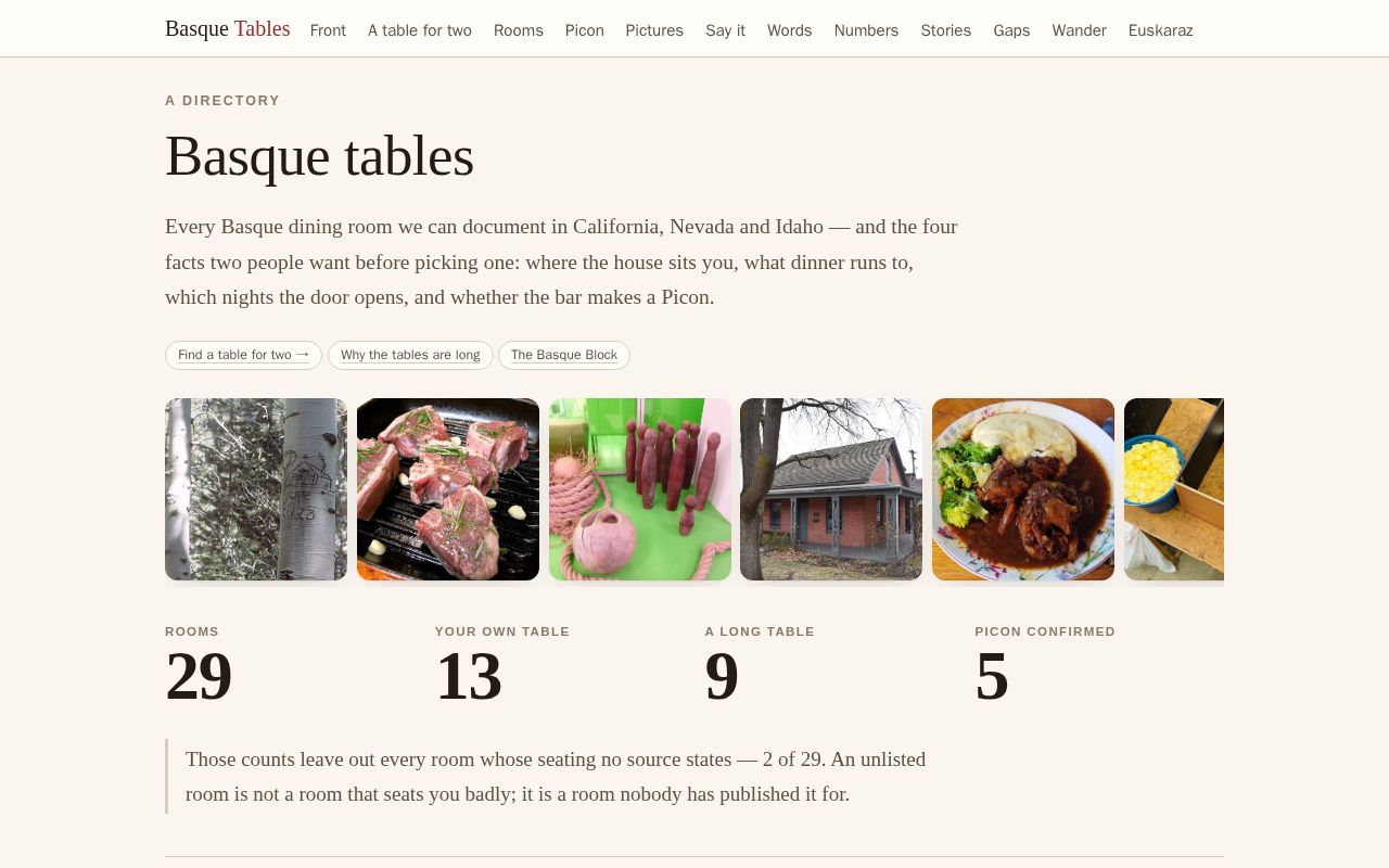 Preview of Basque Tables
