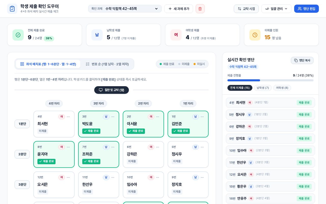 Preview of Touchcheck