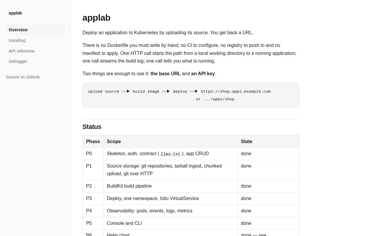 Preview of Applab