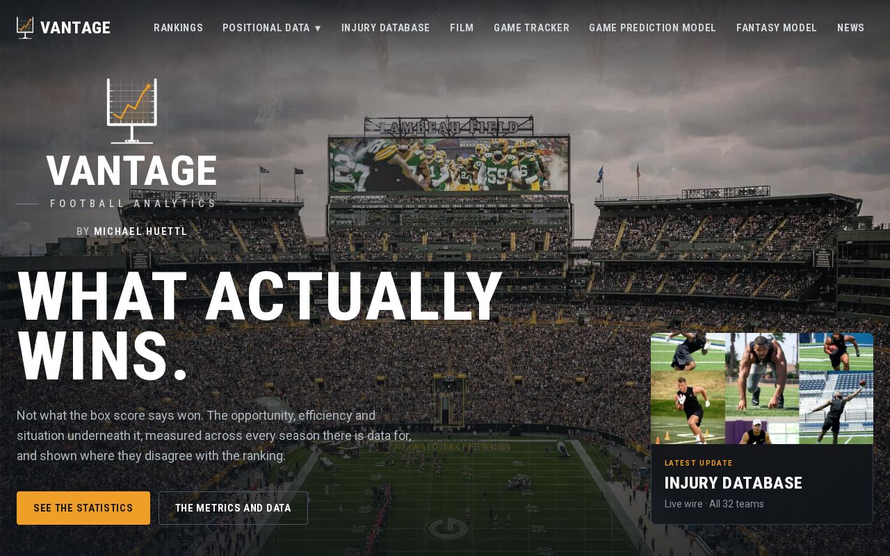 Preview of Vantage Football Analytics