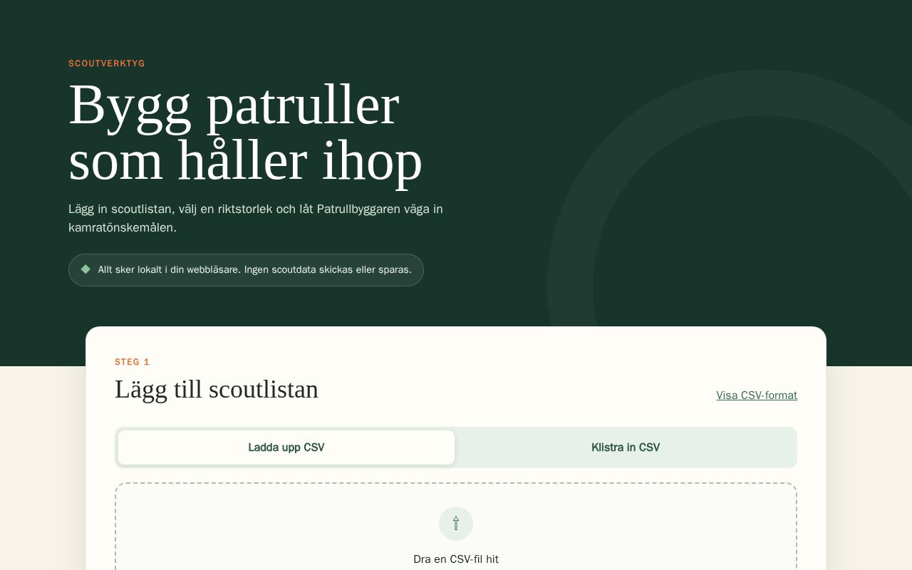 Preview of Patrullbyggare