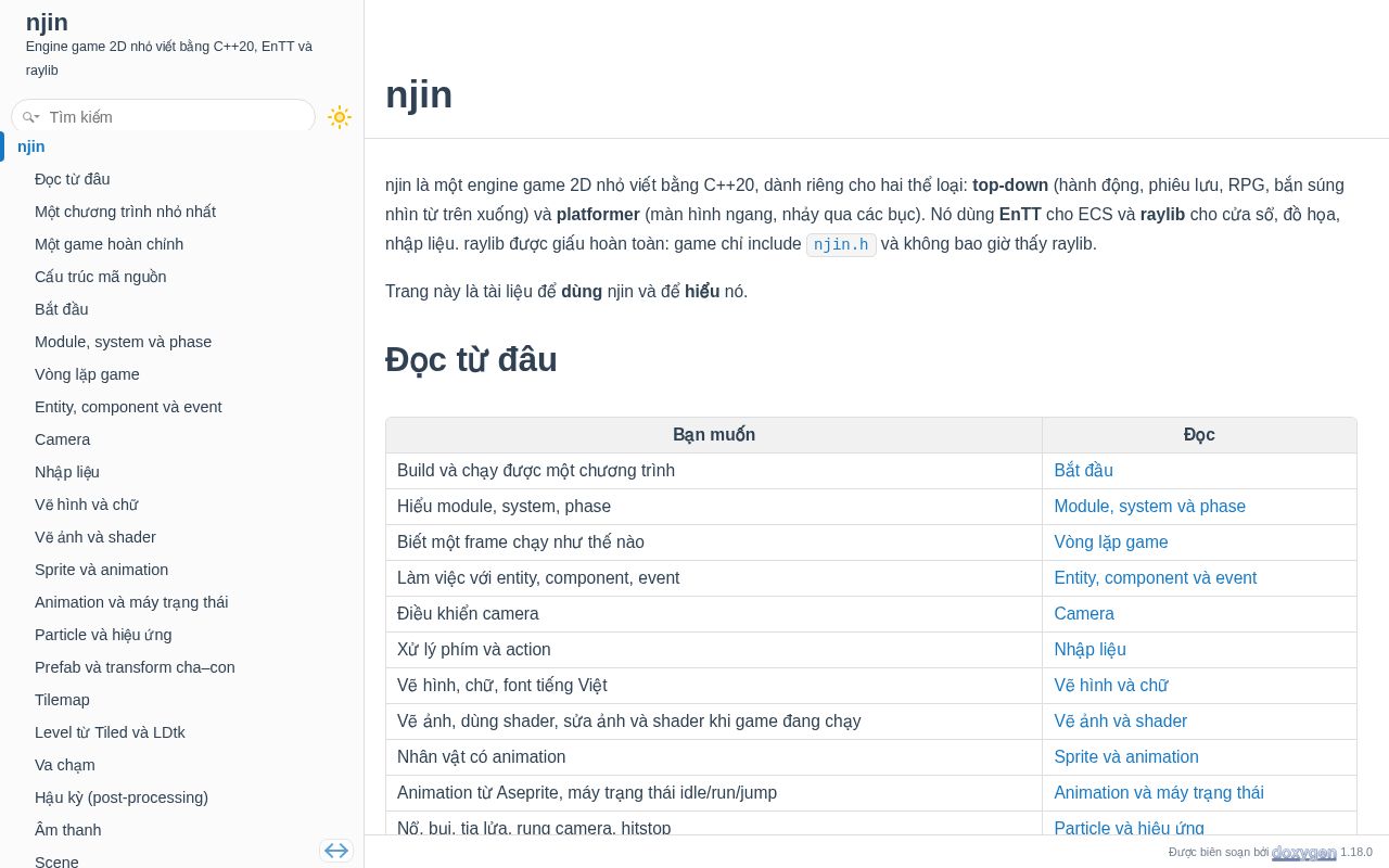Preview of Njin