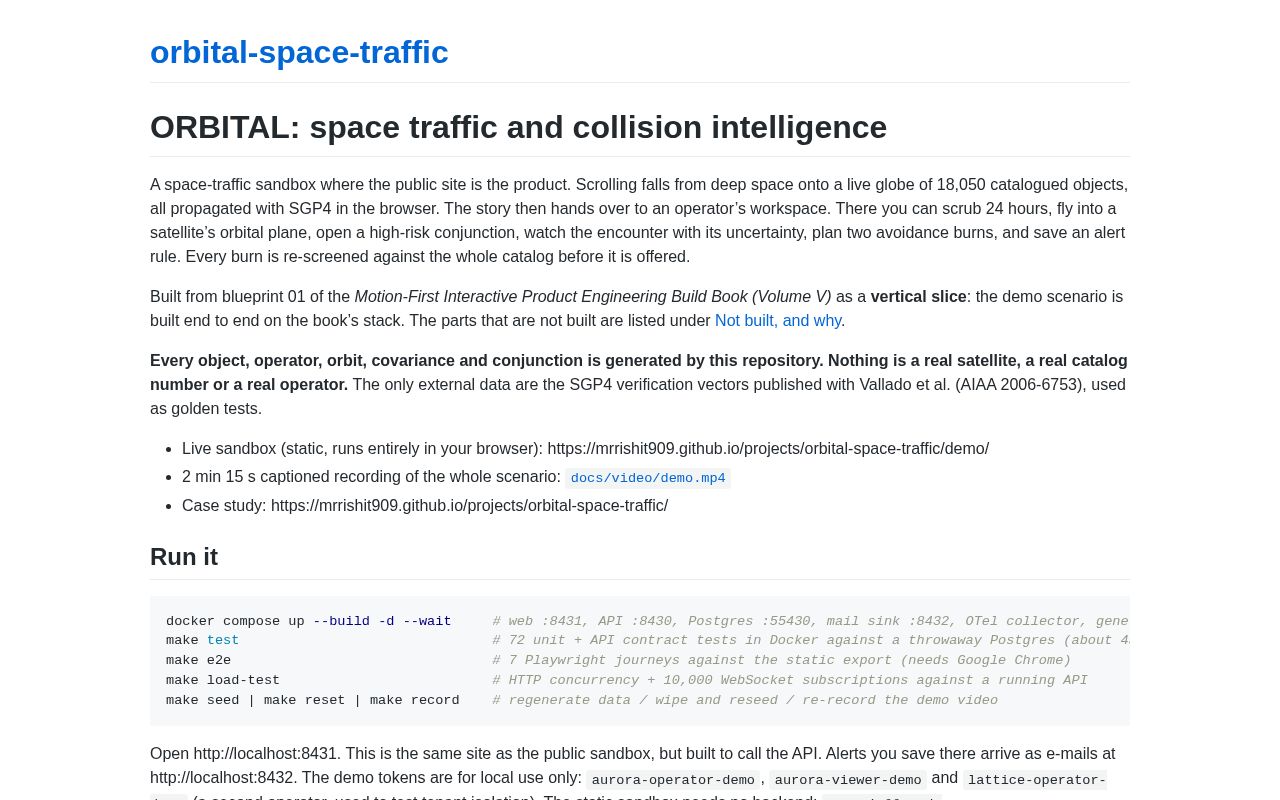 Preview of Orbital Space Traffic