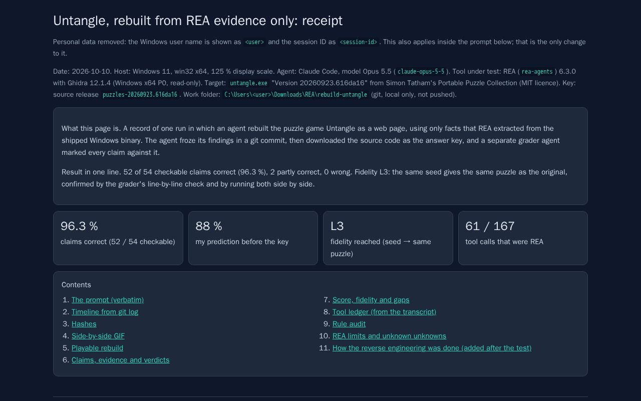 Preview of Untangle Rebuild
