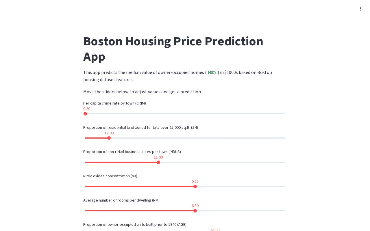 Preview of Boston Prediction
