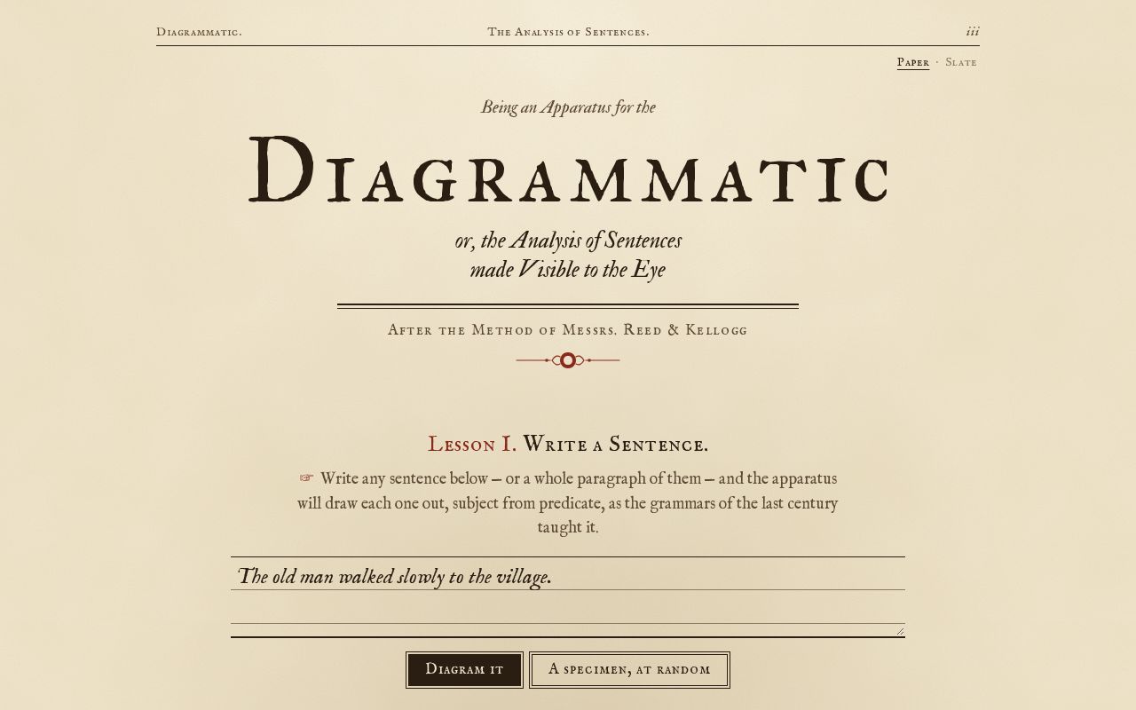 Preview of Diagrammatic