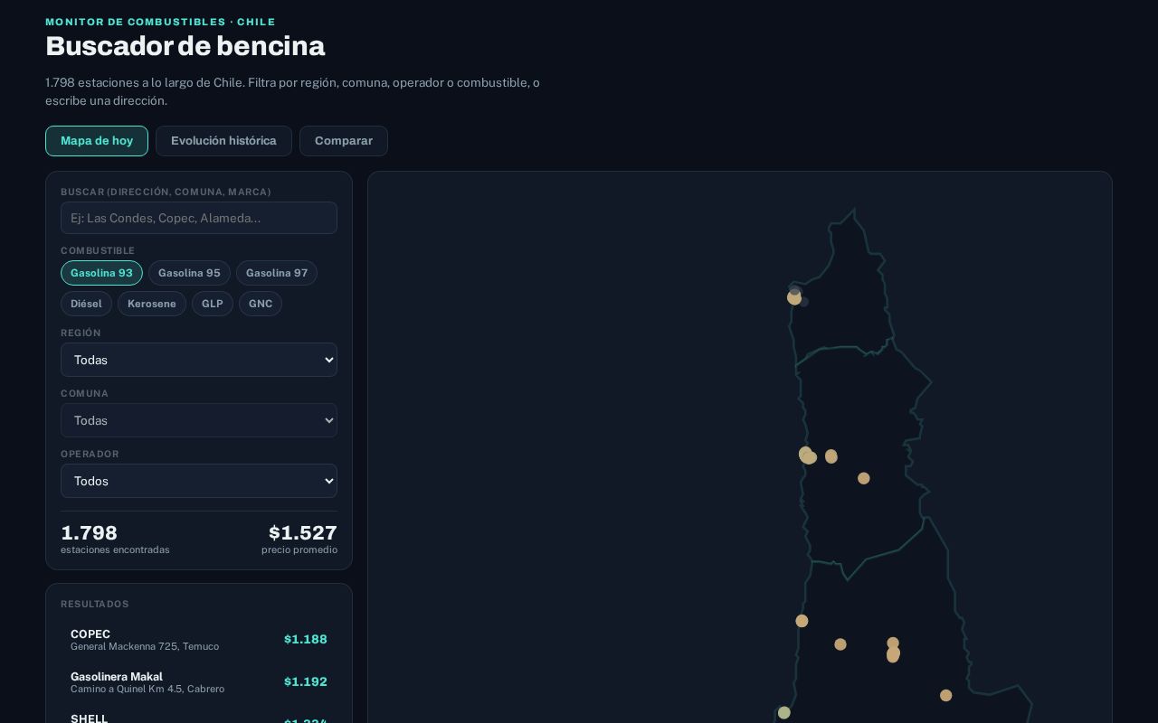 Preview of Precios Combustibles Chile