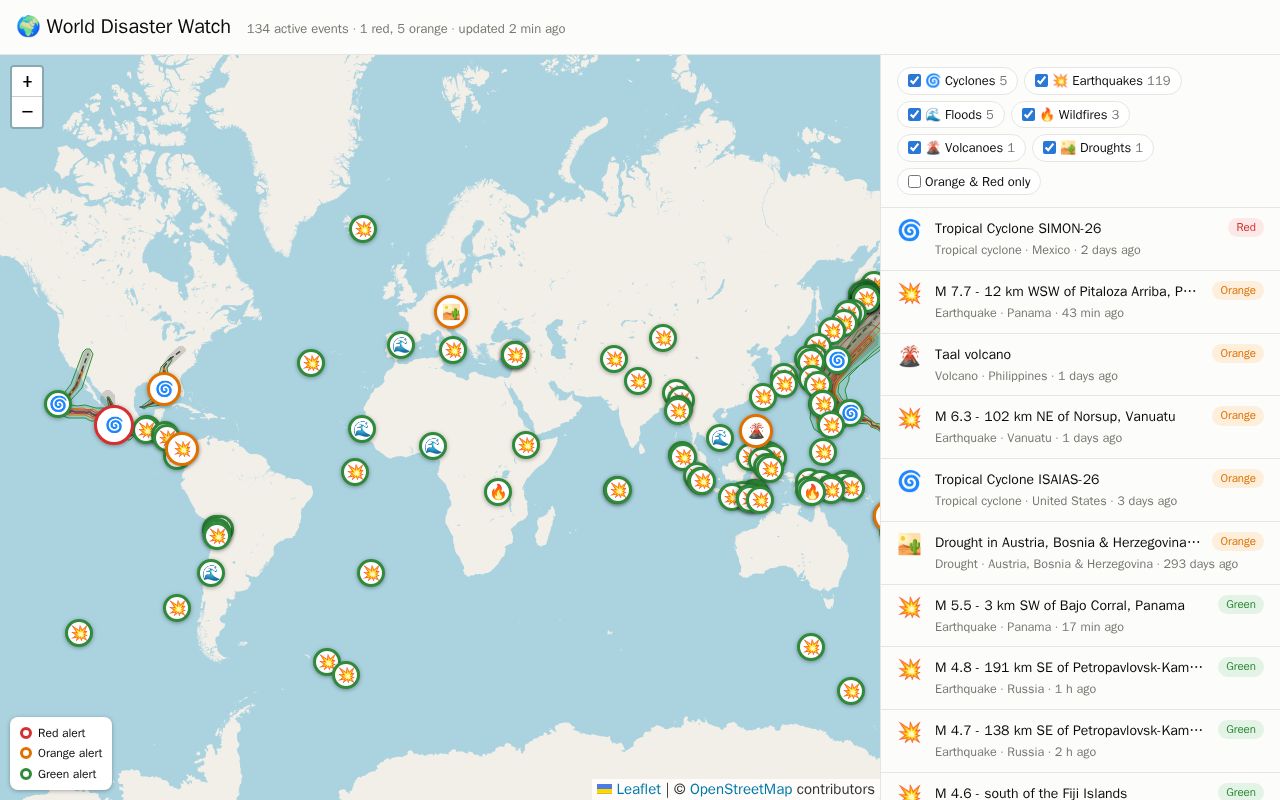 Preview of World Disaster Watch