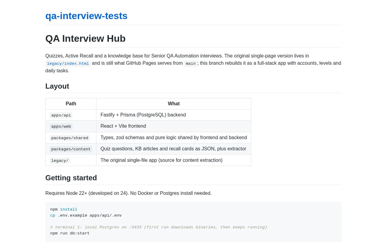 Preview of QA Interview Hub