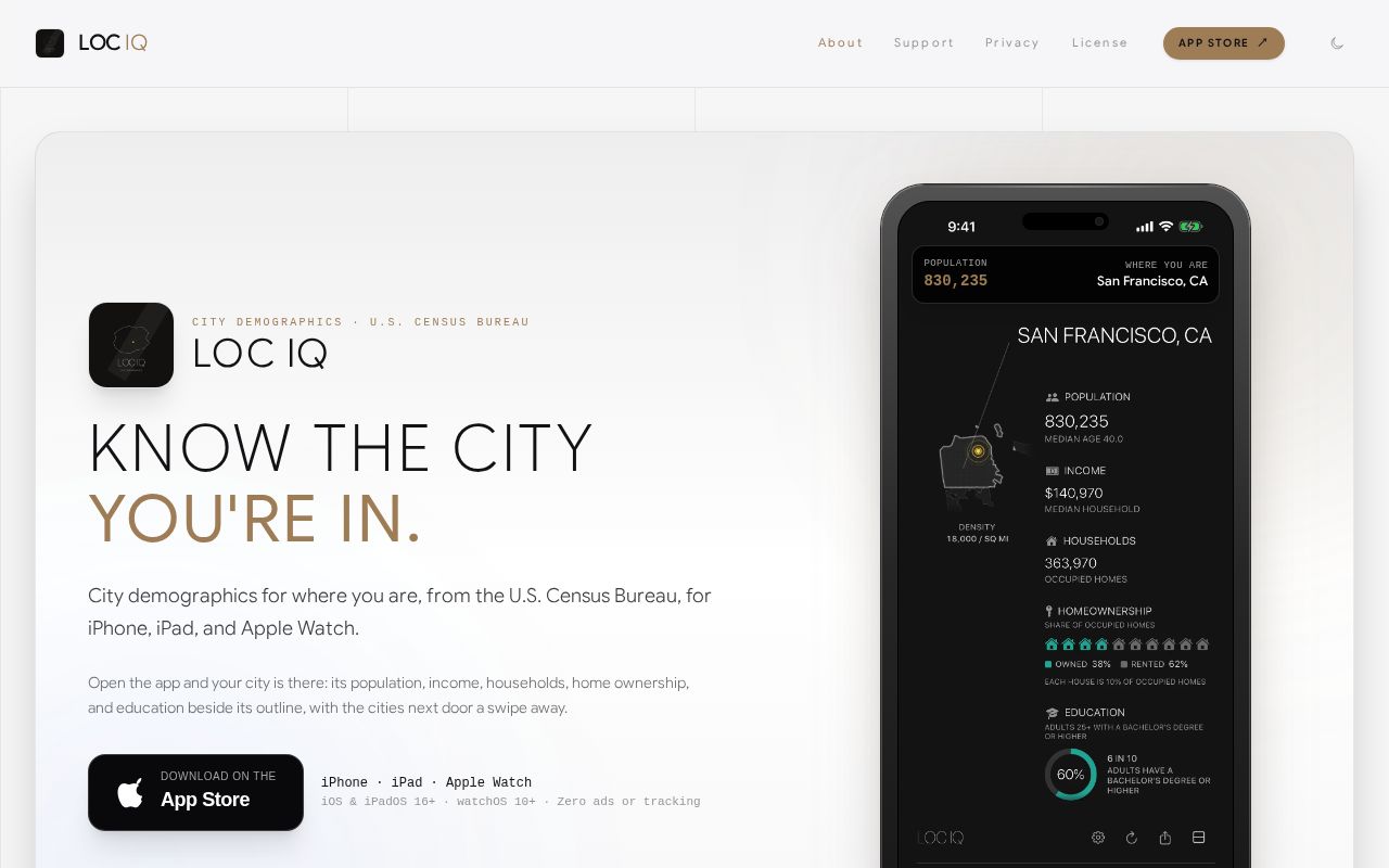 Preview of Lociq
