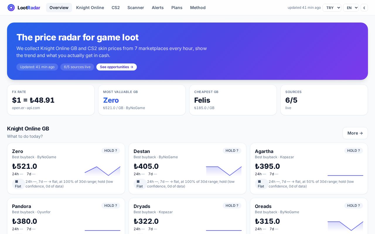 Preview of Lootradar