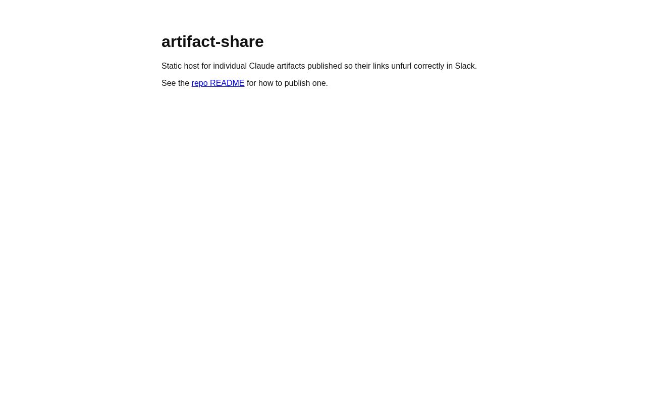 Preview of artifact-share