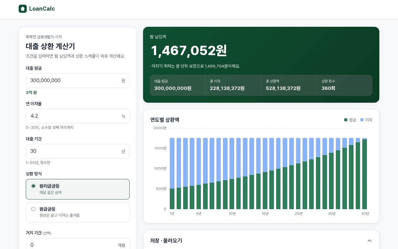 Preview of Loan