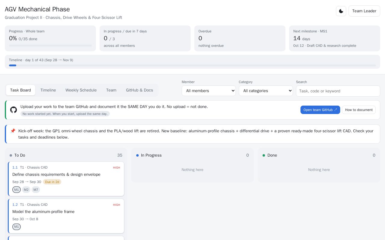 Preview of Agv Task Portal