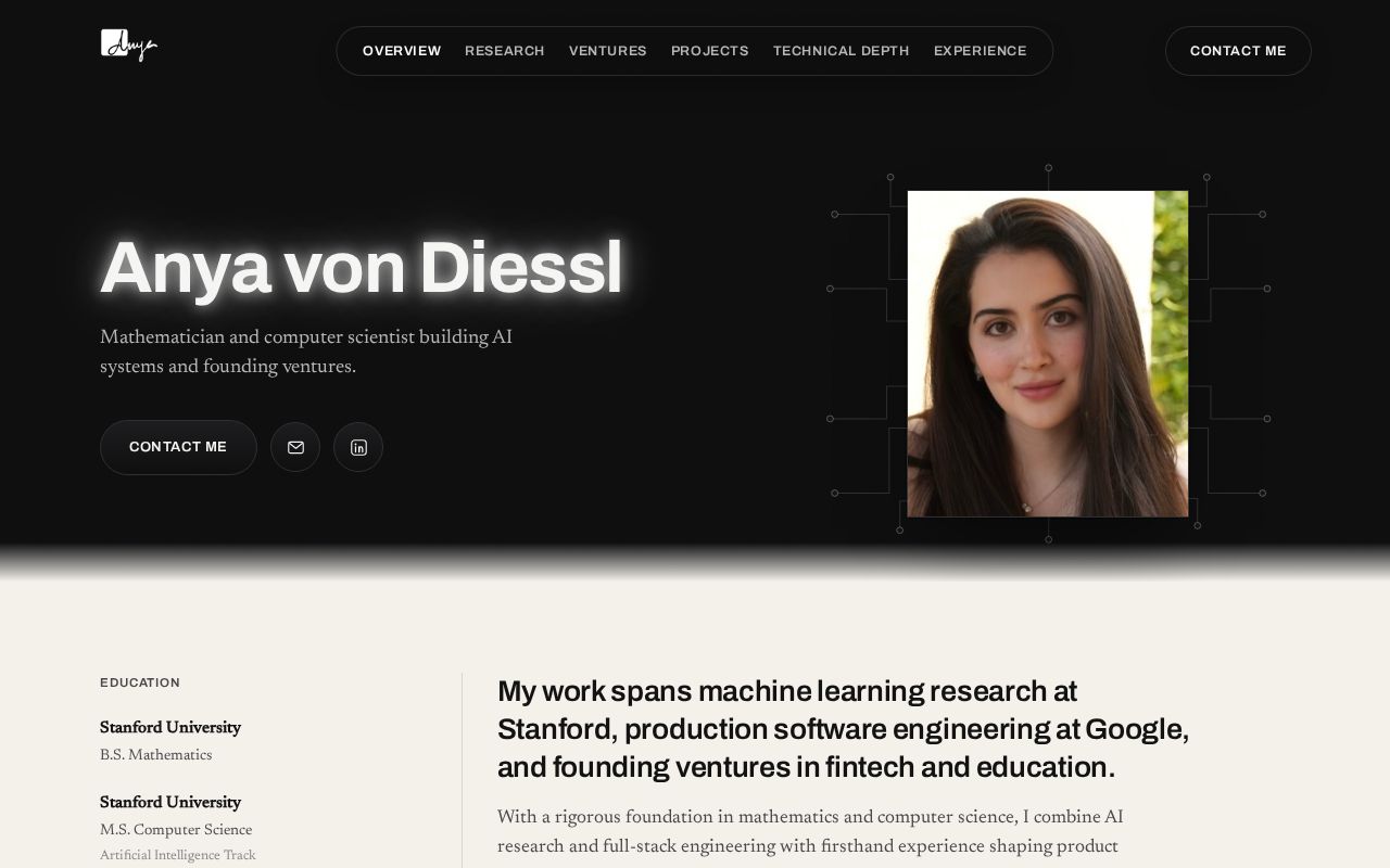 Preview of Portfolio