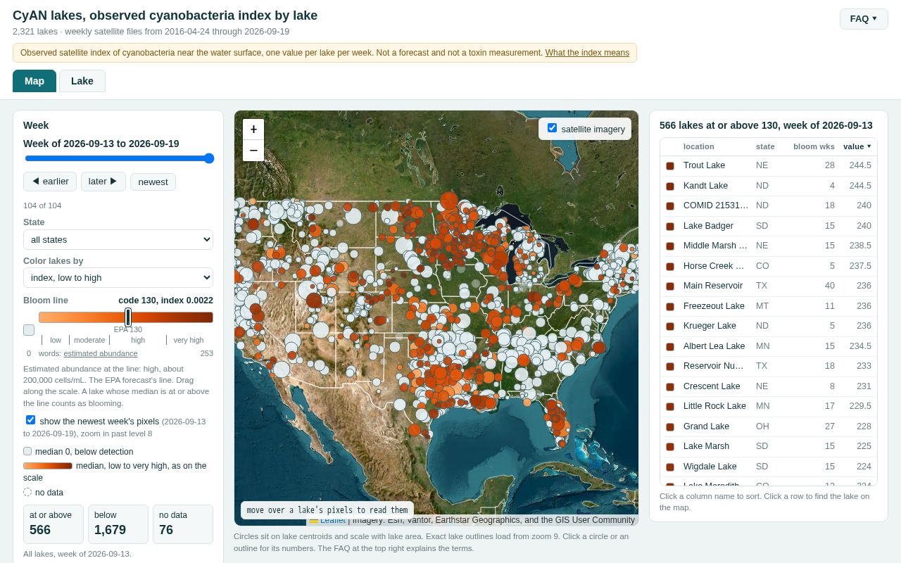 Preview of Public Water Quality Pipeline
