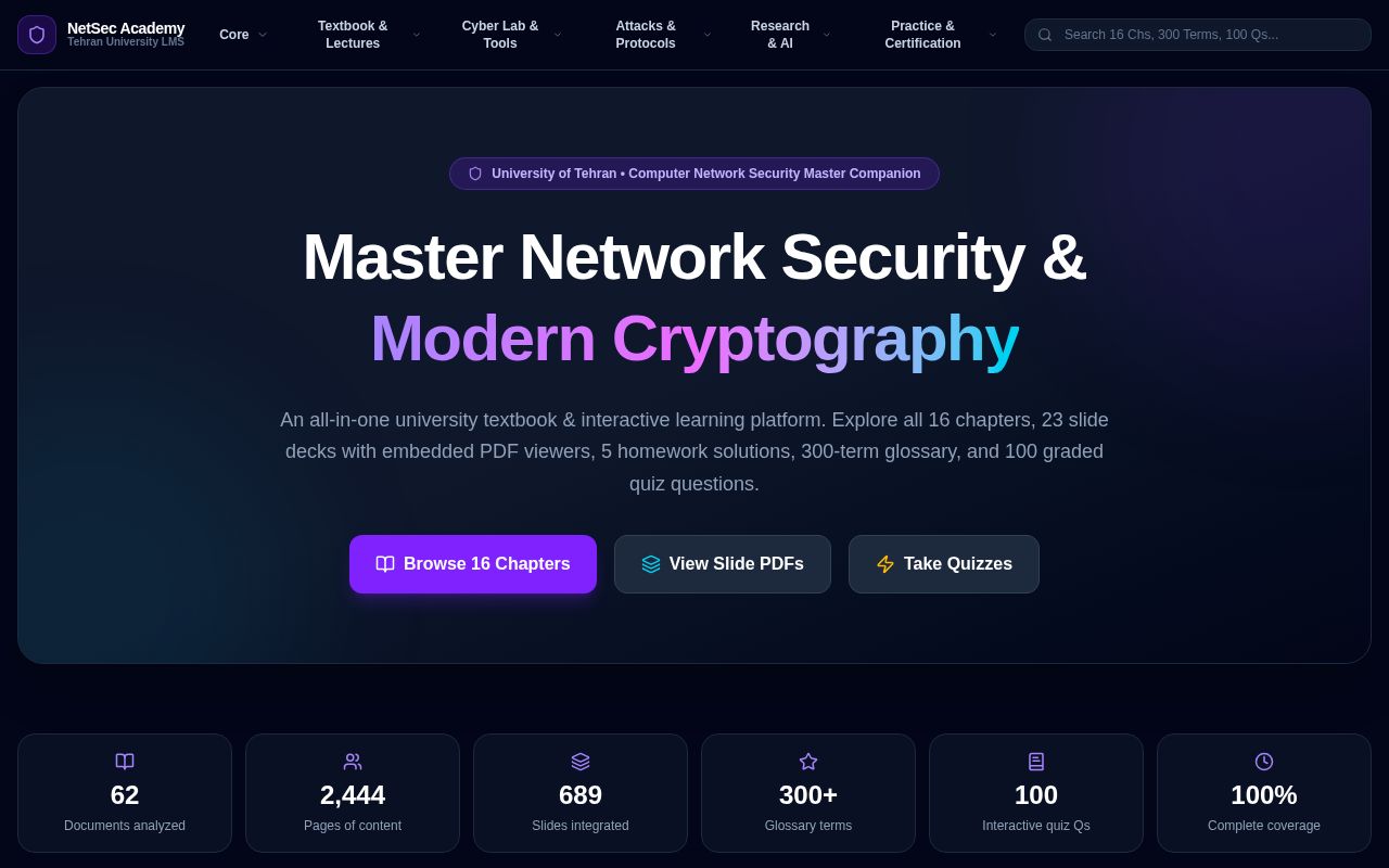 Preview of Network Security & Cryptography Academy