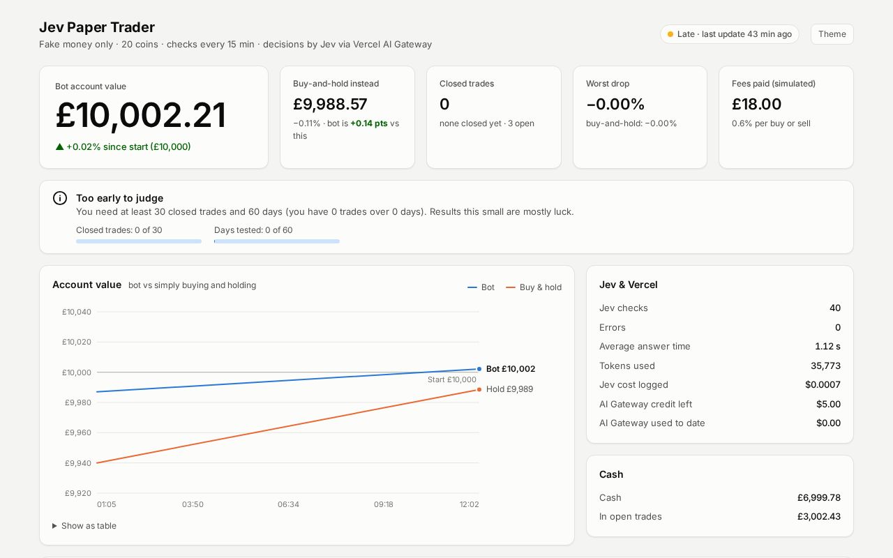 Preview of Jev Paper Trader