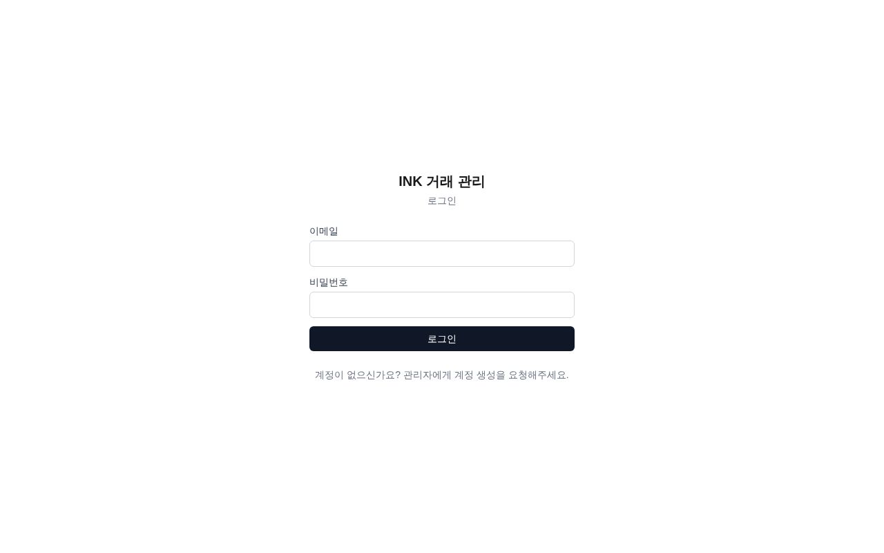 Preview of Retail List