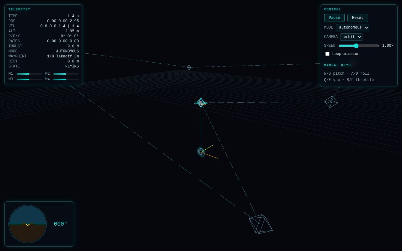 Preview of Autonomous Quadcopter Flight Simulator