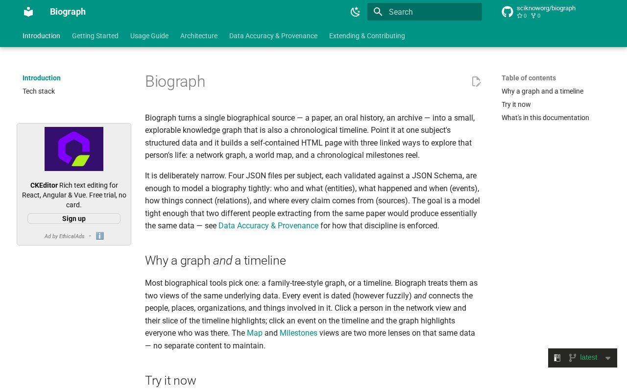 Preview of Biograph