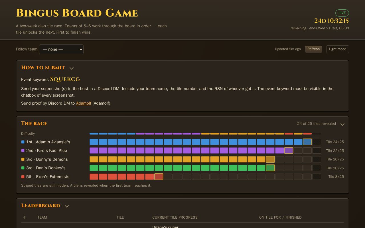 Preview of Bingus Board Game