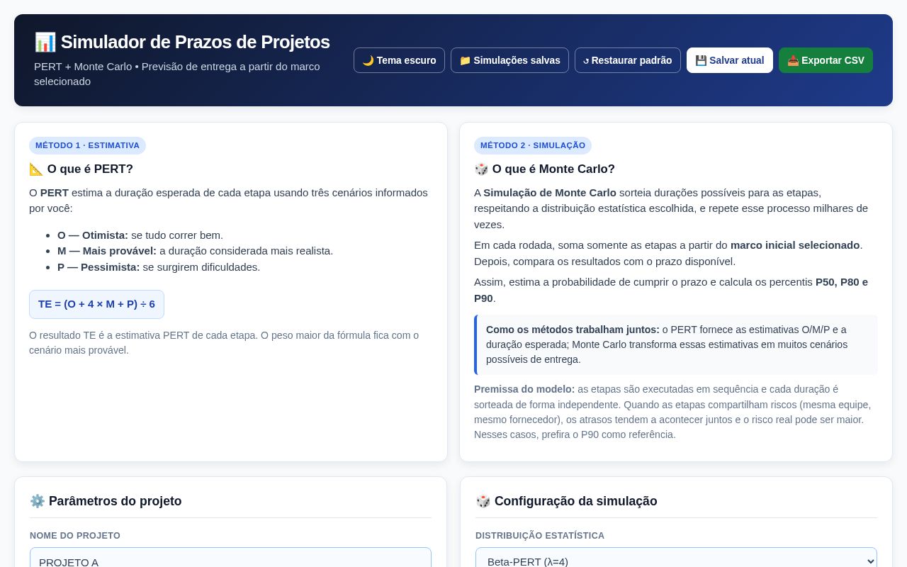Preview of Simulador Pert Monte Carlo