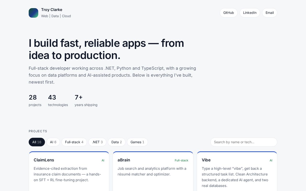 Preview of Hub