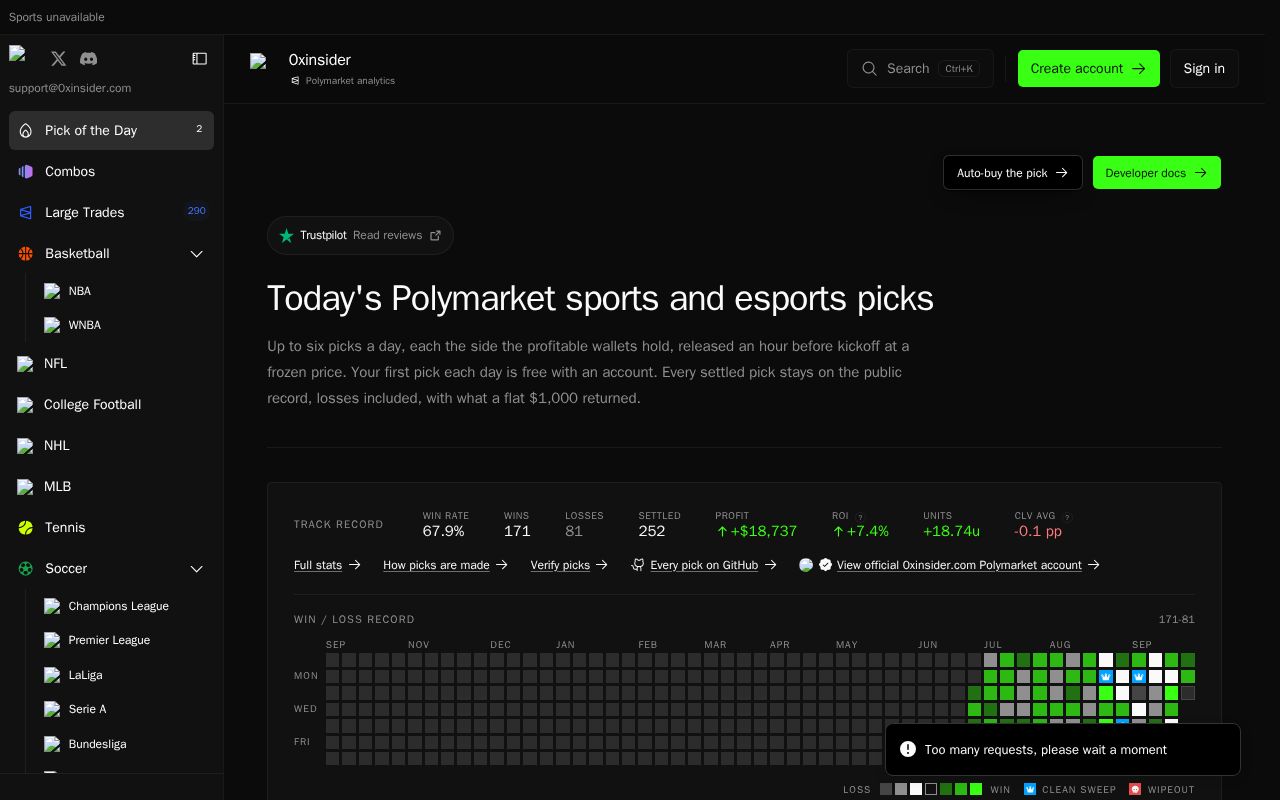 Preview of Picks