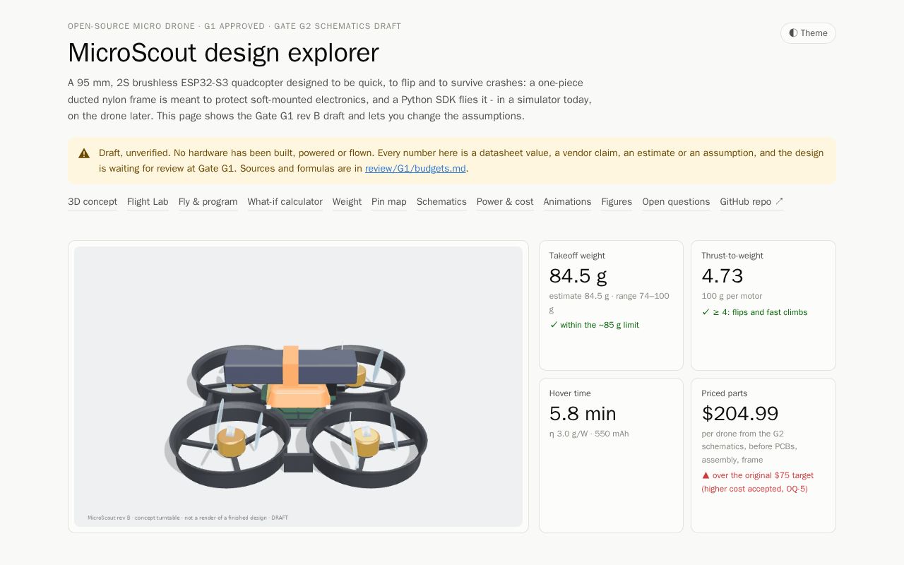 Preview of MicroScout Design Explorer