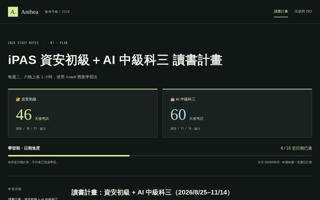 Preview of iPAS 資安初級＋AI 中級科三 讀書計畫、資安法規與 ISO 規範總整理