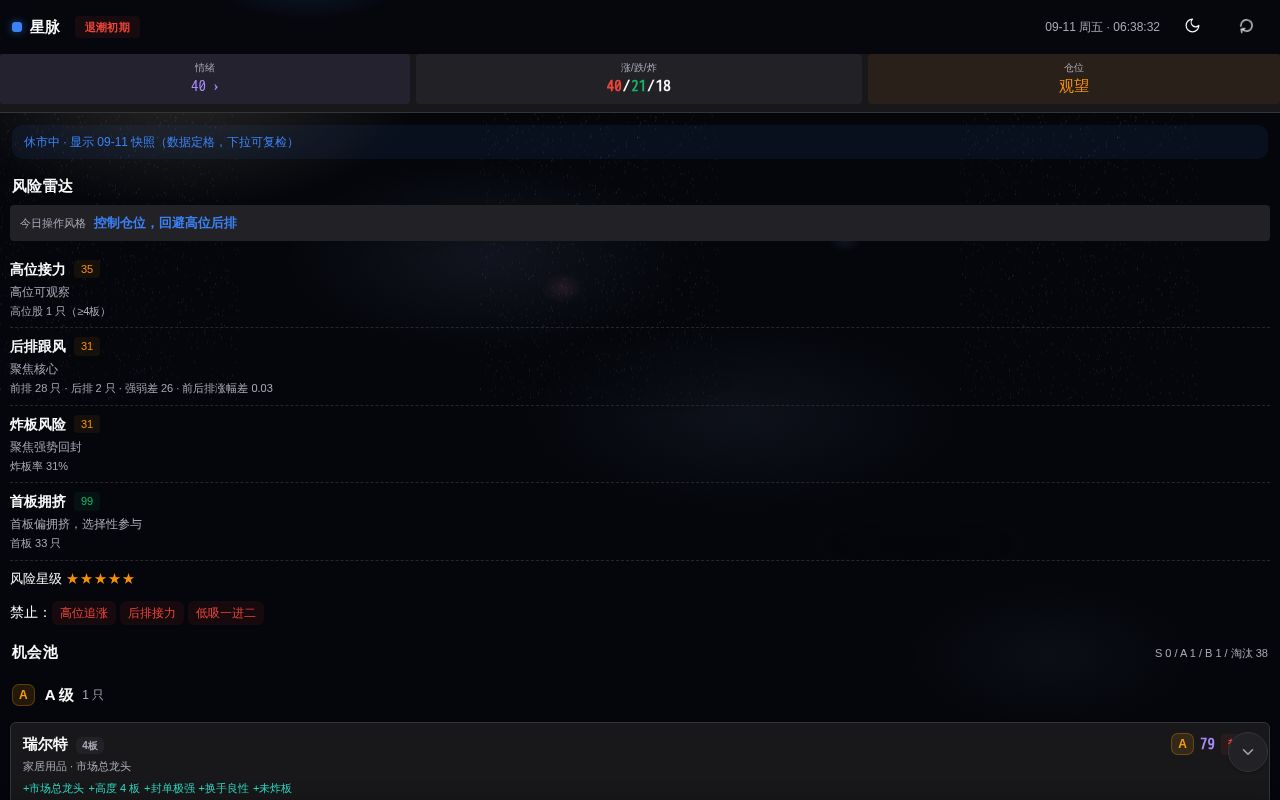 Preview of Marketpulse Mobile