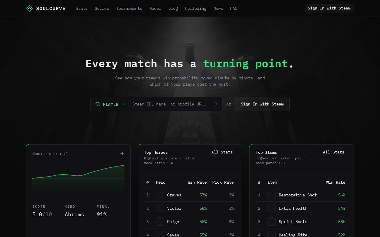 Preview of Soulcurve Web