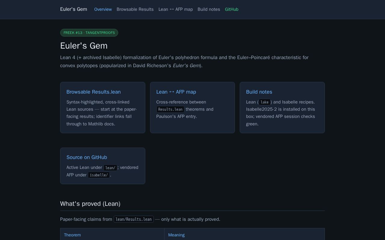 Preview of Eulers Gem
