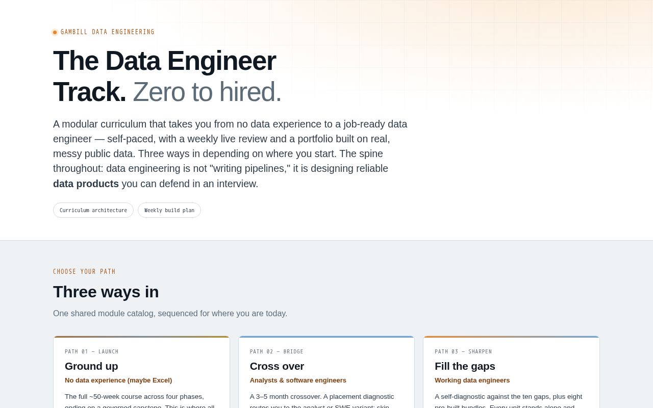 Preview of Gambill Data Engineer Track