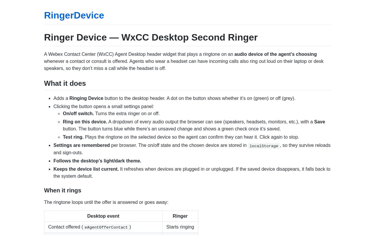 Preview of RingerDevice