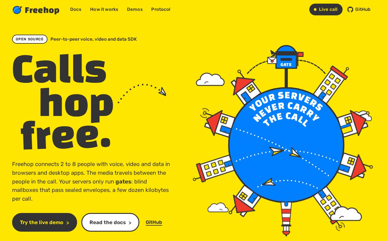Preview of Freehop