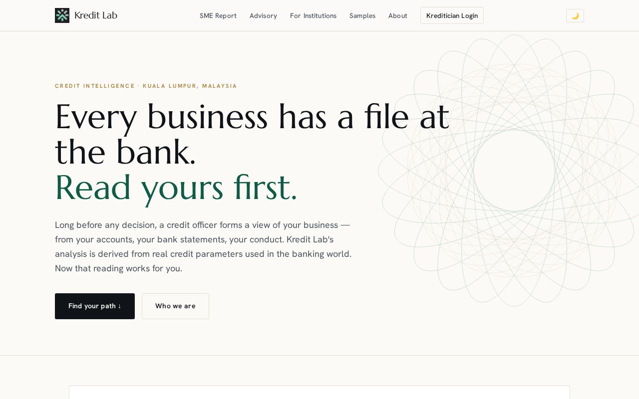 Preview of Kreditlab Site