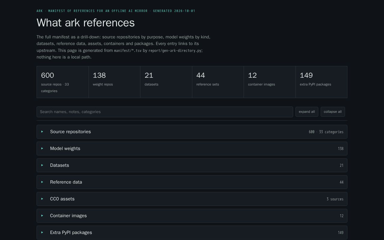 Preview of Ark