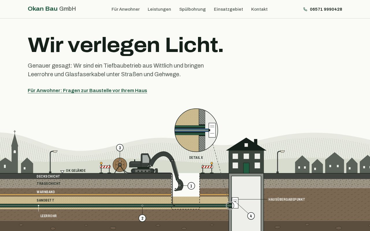 Preview of OkanBau Website