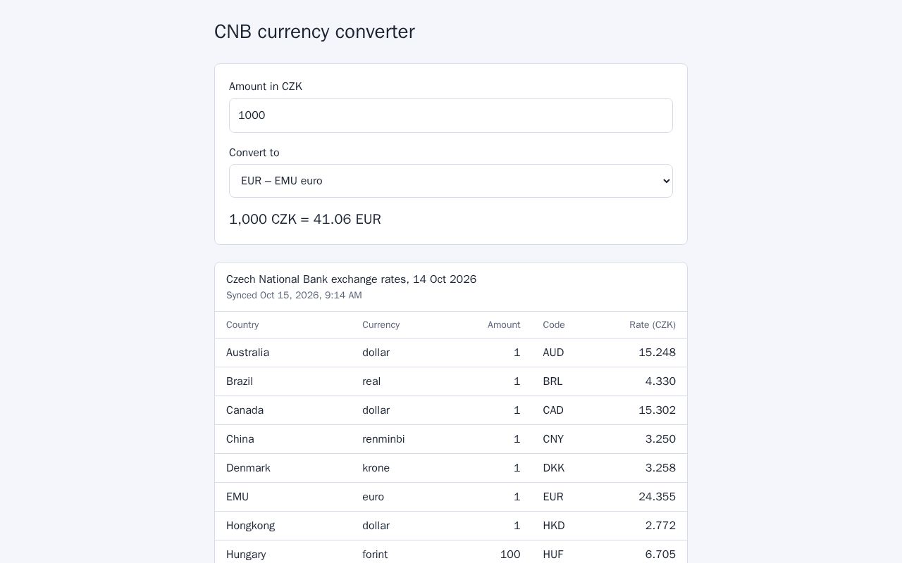Preview of Cnb Currency Converter