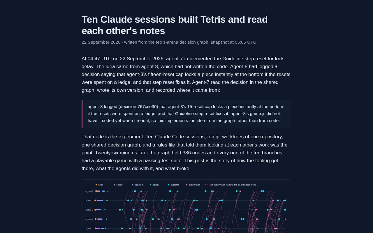 Preview of Tetris Arena