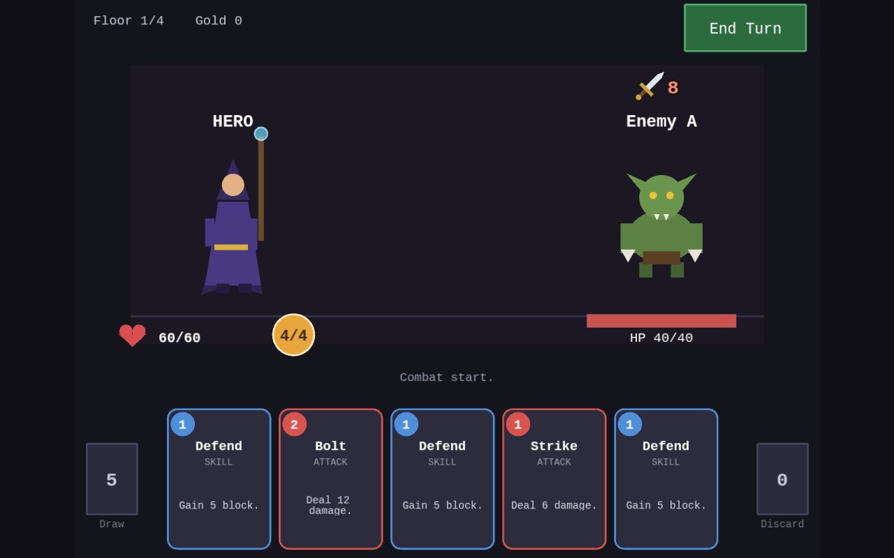 Preview of First Real Game