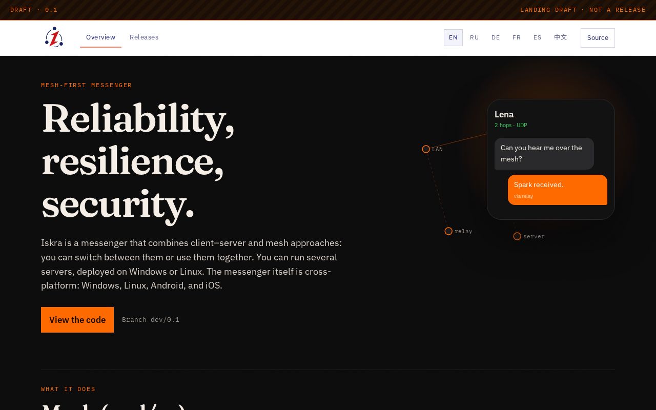 Preview of Devgopher Github Io