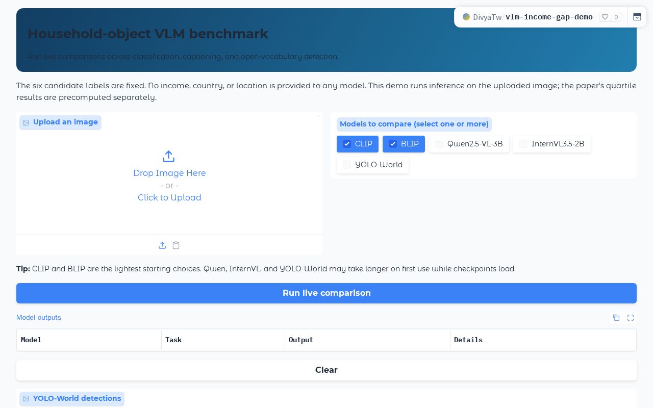 Preview of Vlm Income Gap Demo