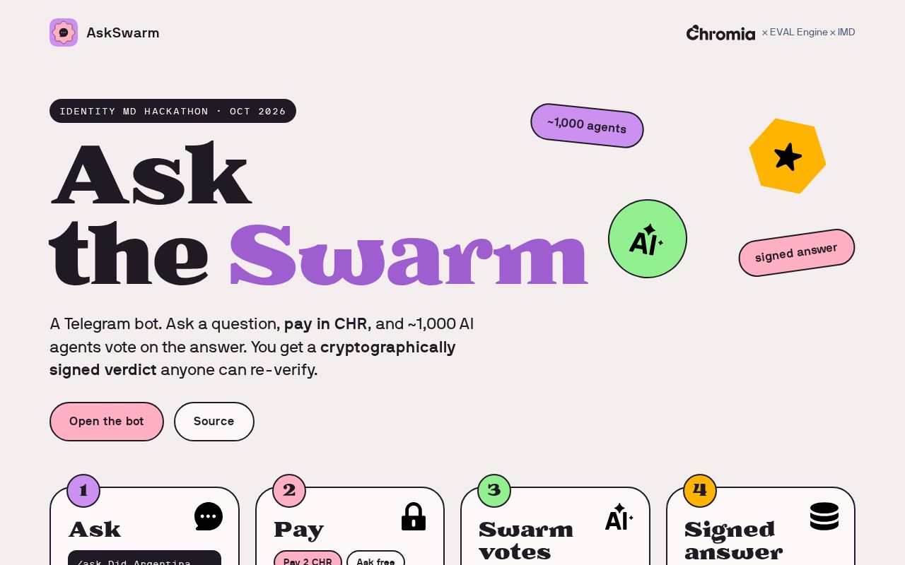 Preview of Askswarm