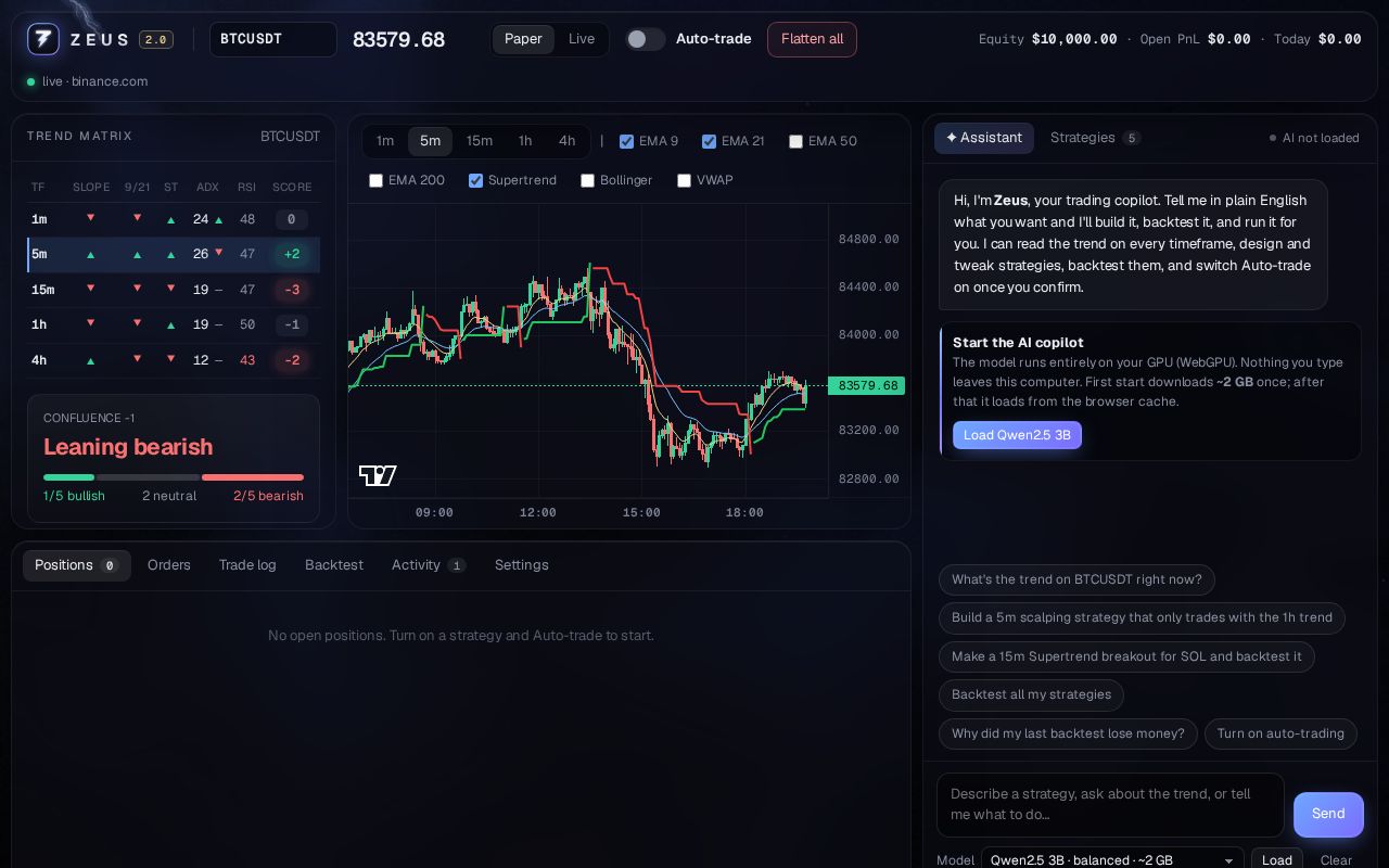 Preview of Zeus 2.2.5