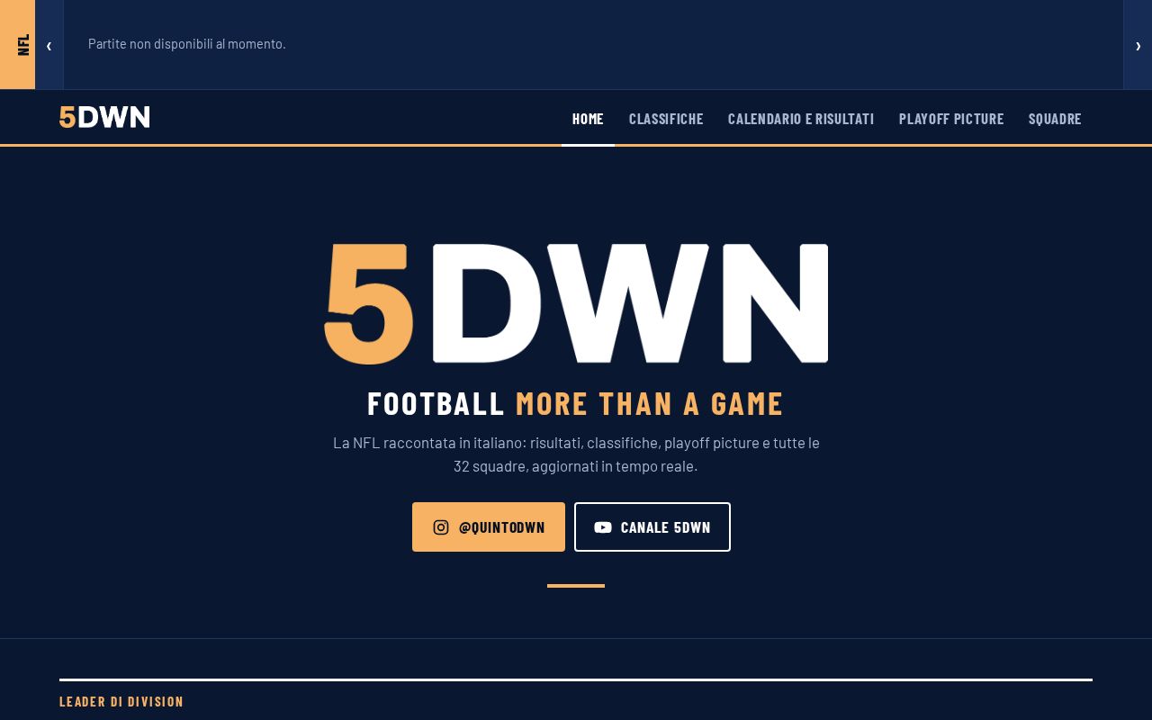 Preview of 5DWN