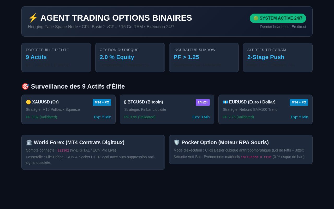 Preview of Binary Trading Agent 24/7